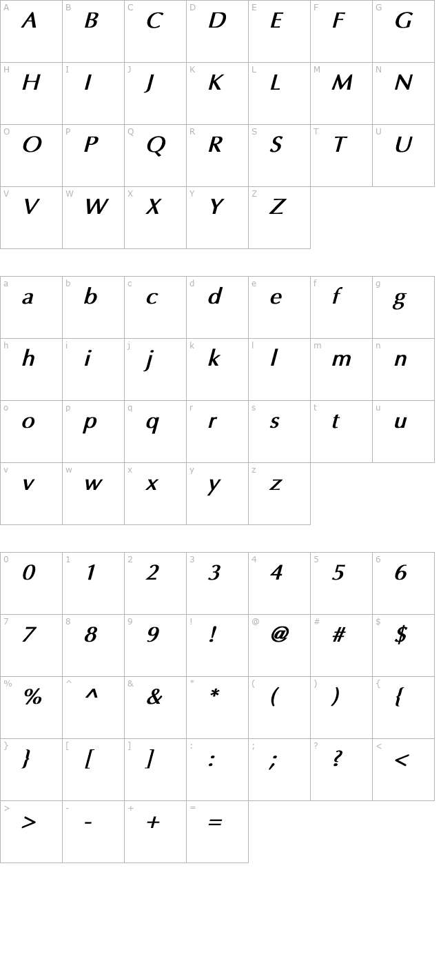 Ultima Bold Italic character map