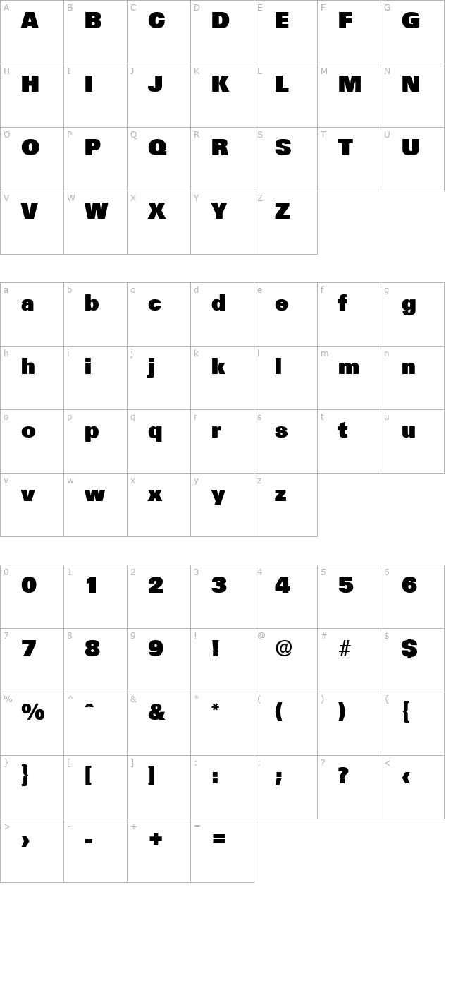 Ultimate-Heavy character map