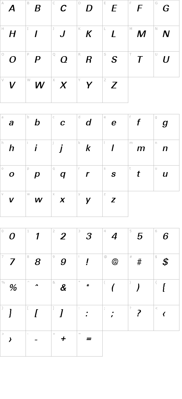 ultimate-mediumita character map