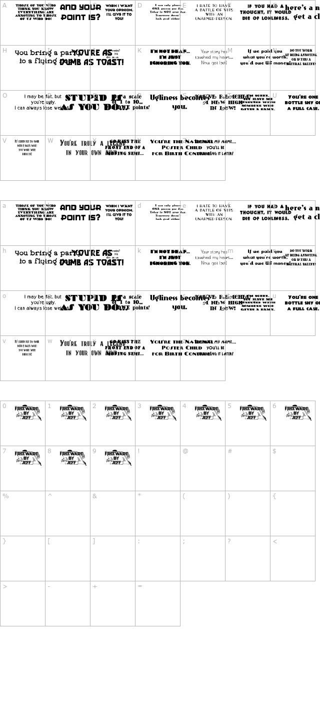 ultimate-sarcasm-jl character map