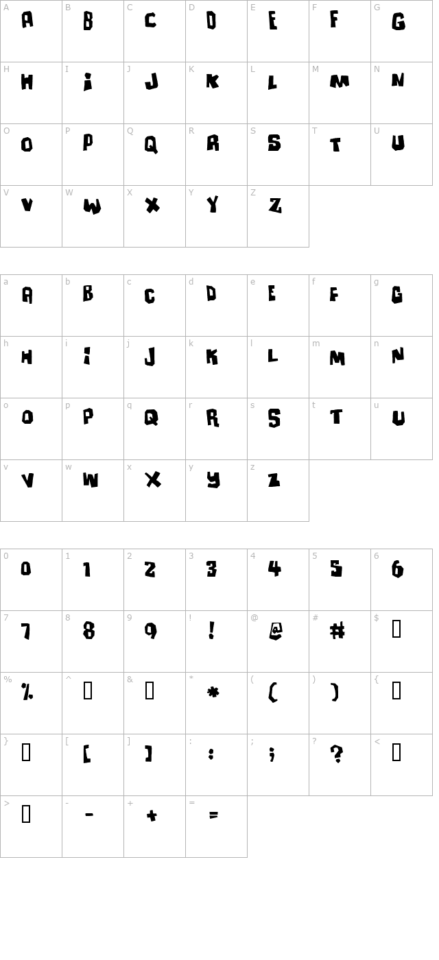 Ultimatum character map