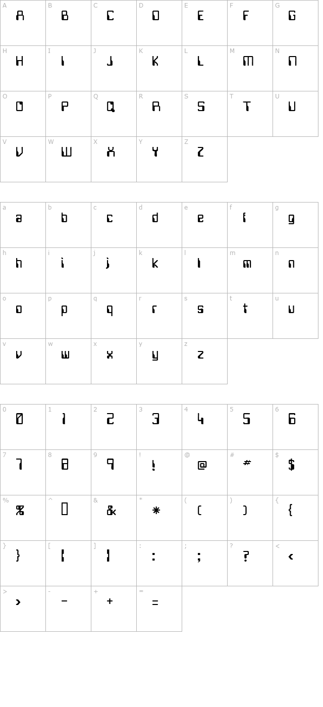 UltimoSSK character map