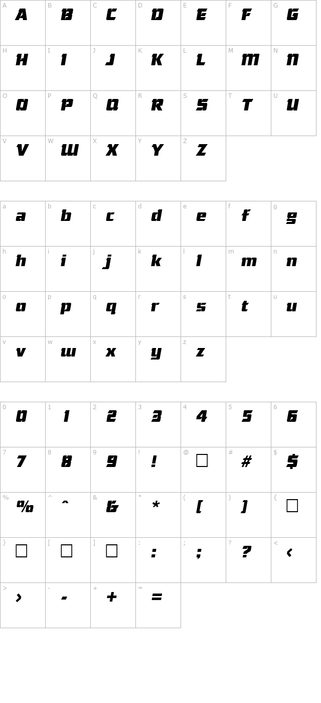 ultra-serif-sf-italic character map