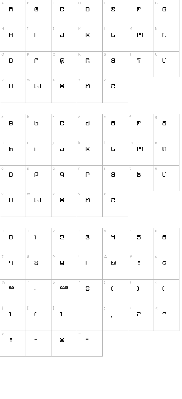 Ultra Supervixen character map