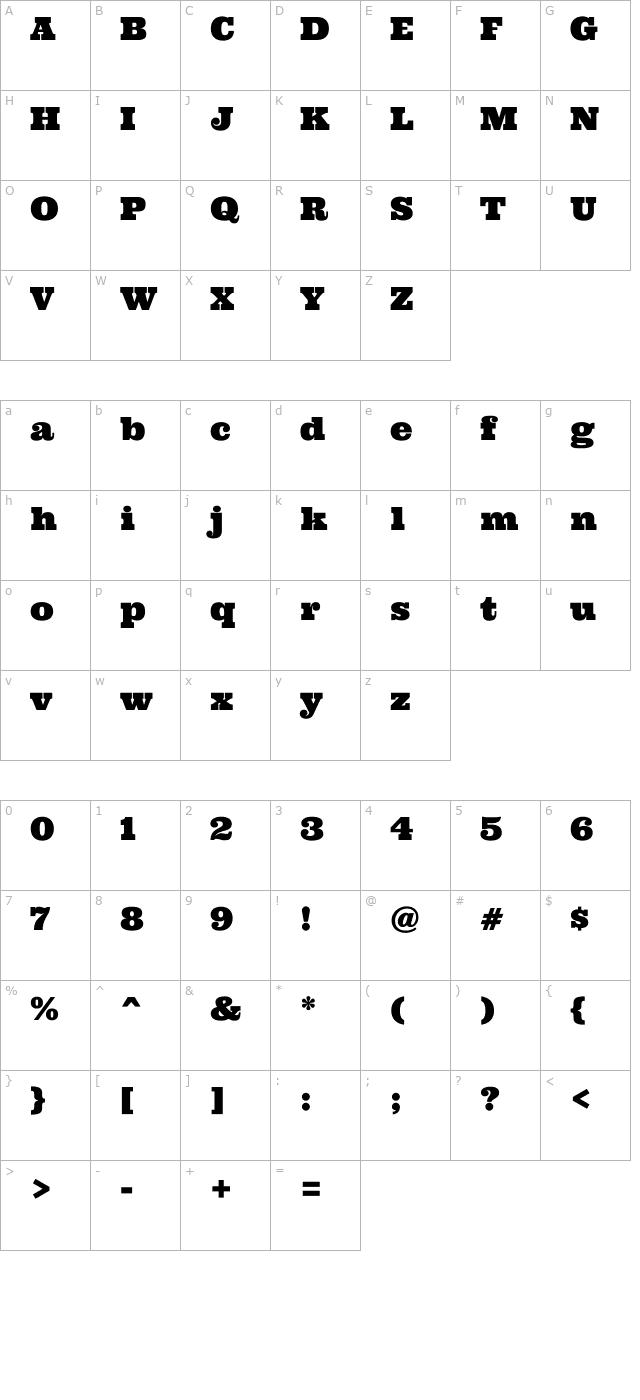 Ultra character map