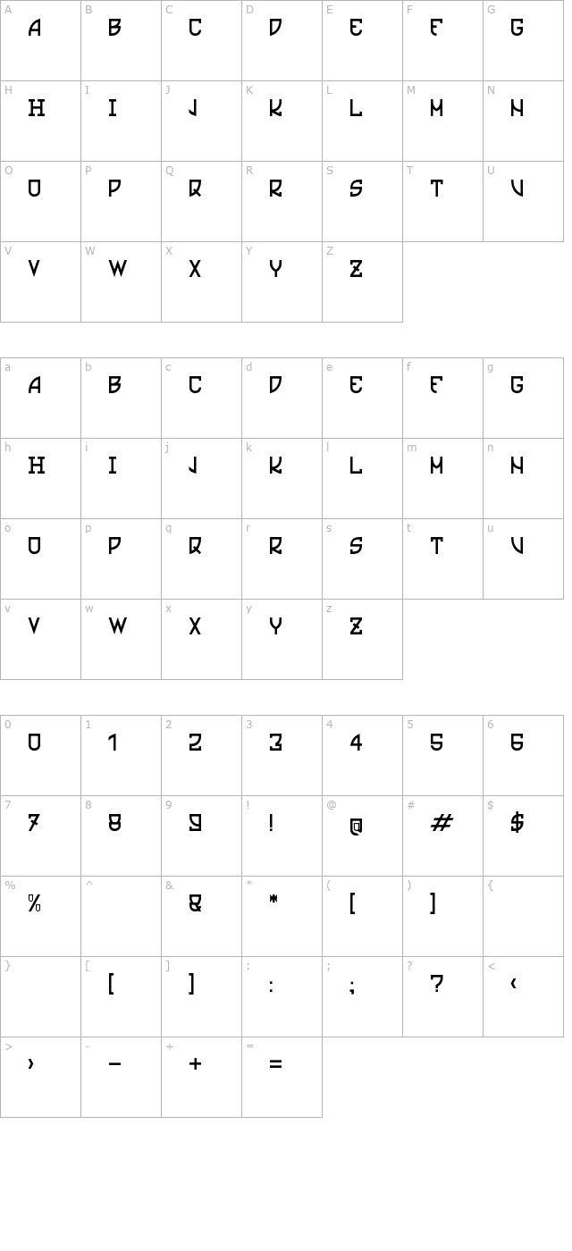 Ultras Liberi character map