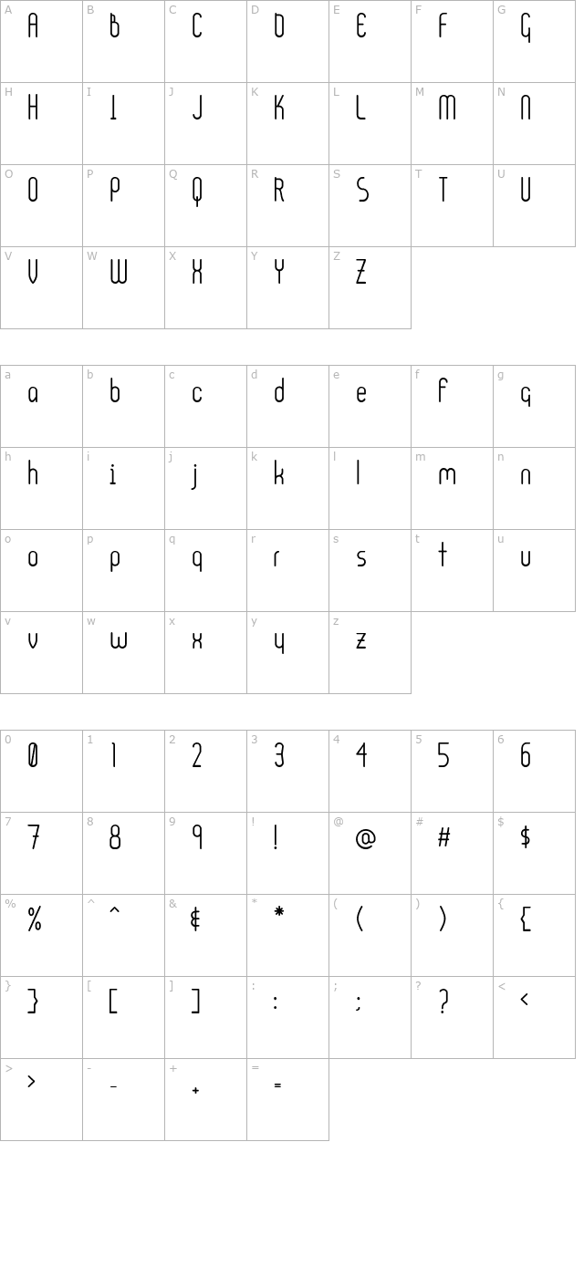 ultura-heavy character map