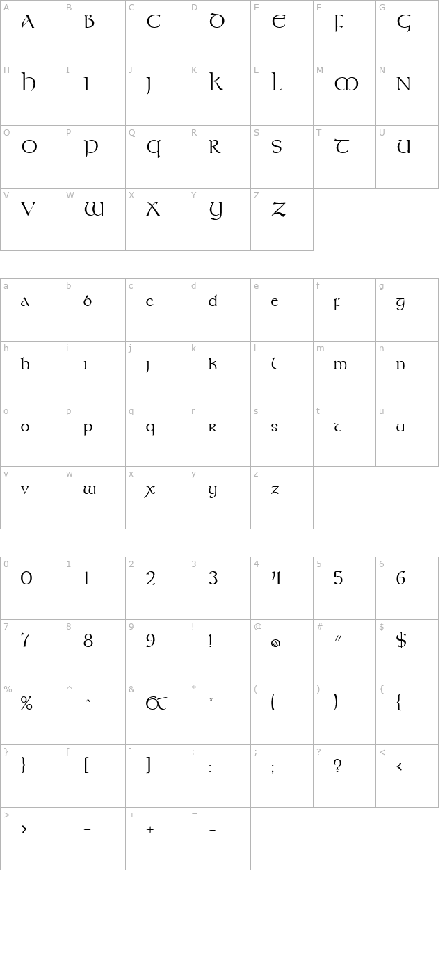 Umber SSi character map