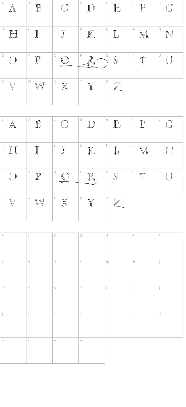 Umberette character map