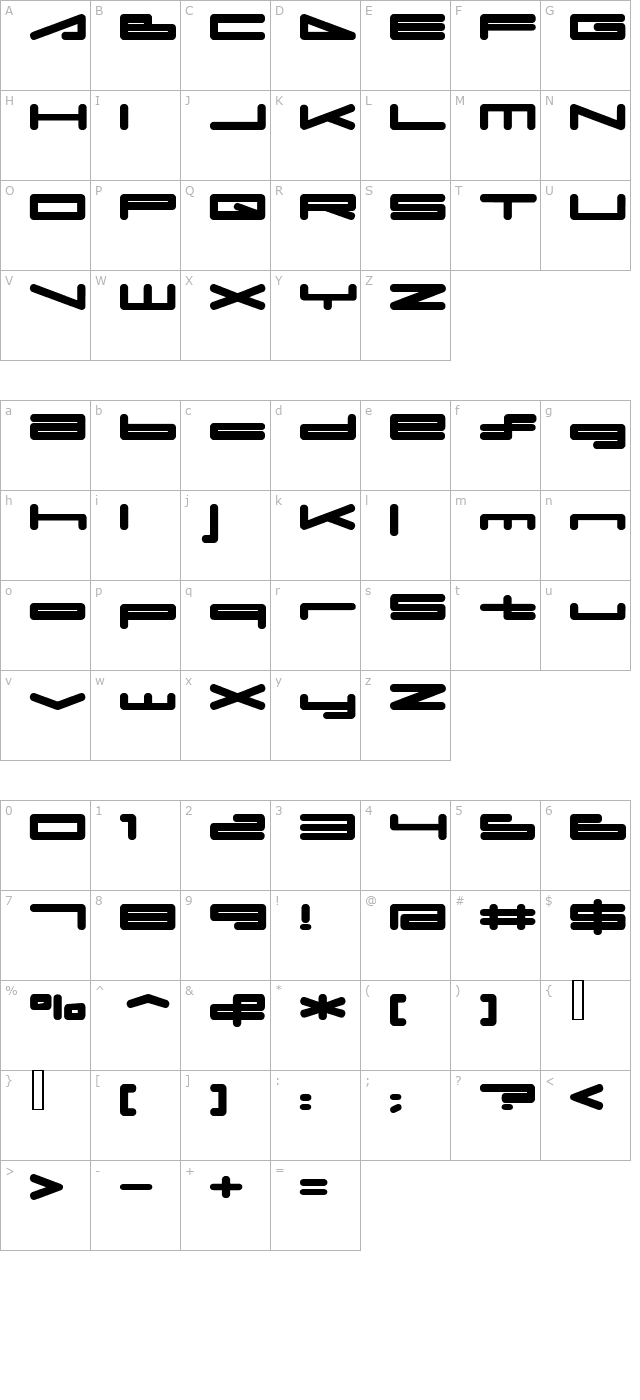 umop character map