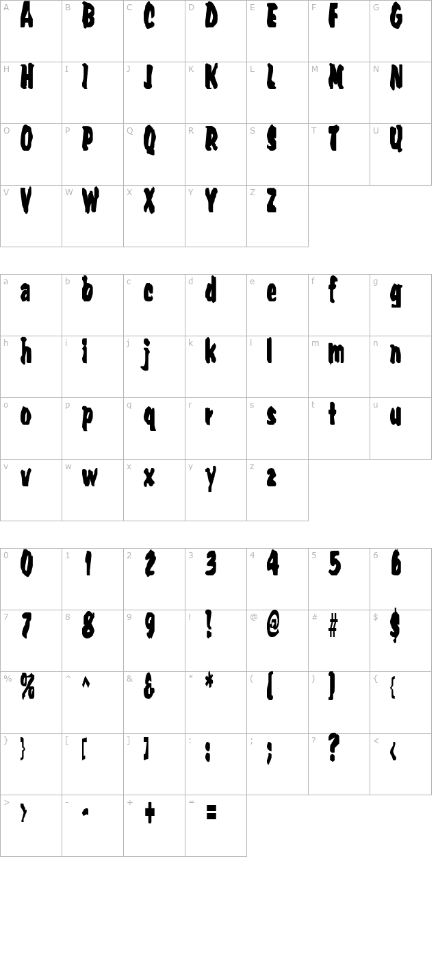 Umpyre character map