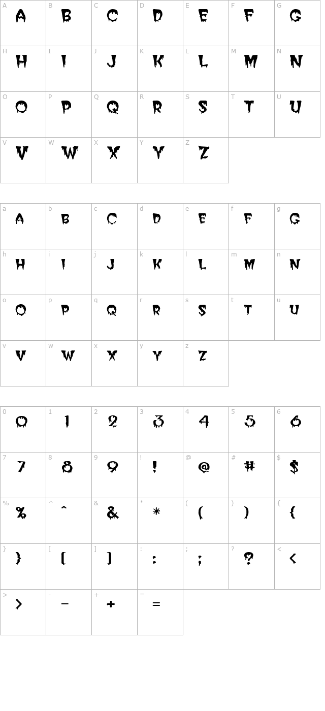 unchained-1 character map