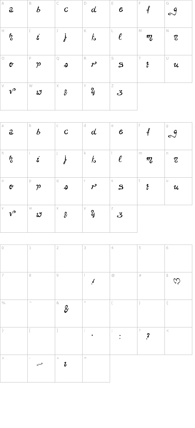 Unchanged Thoughts character map