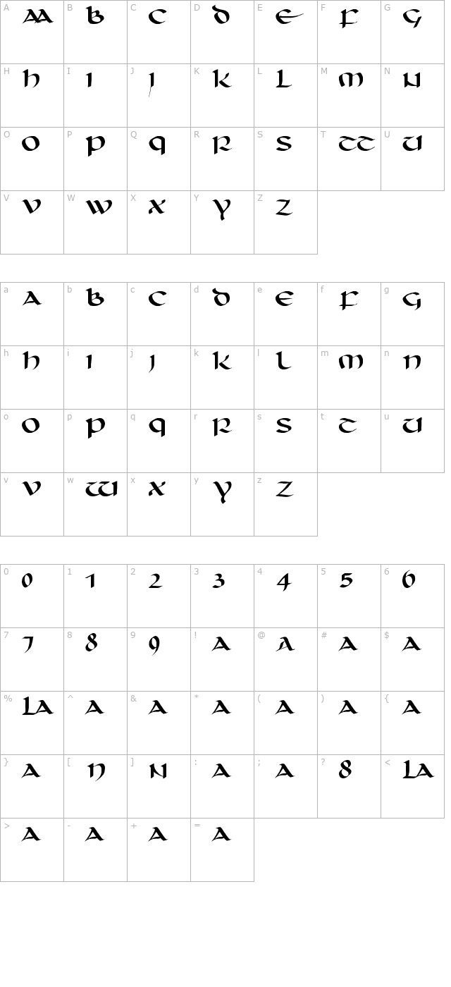 unciaal character map