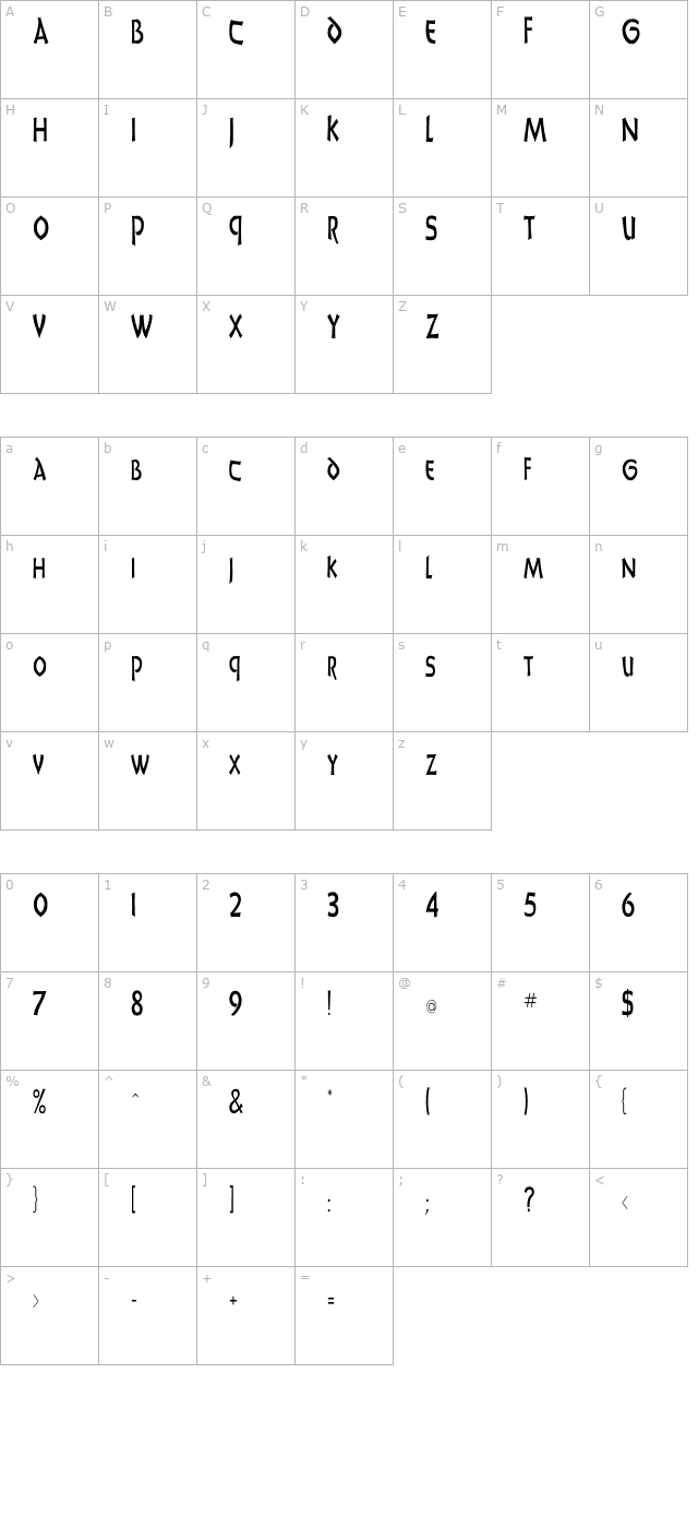 UnciaDis Cn character map