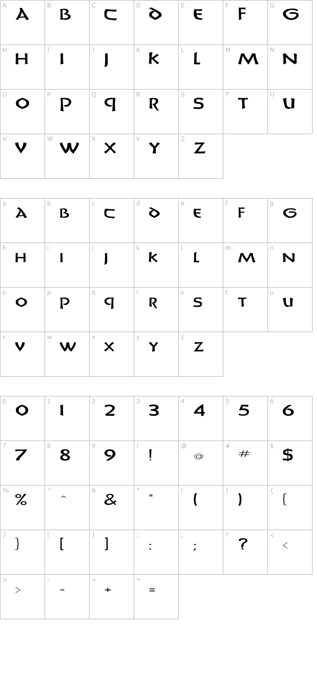 UnciaDis Ex character map