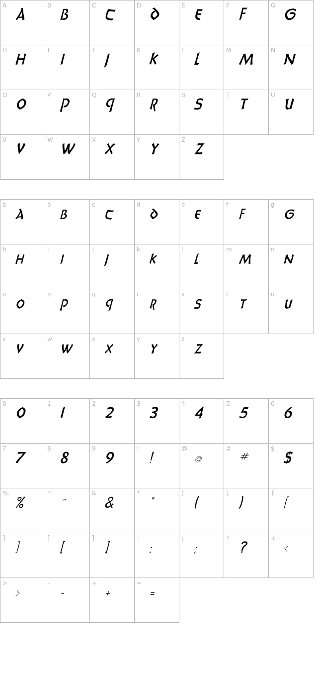 unciadis-italic character map