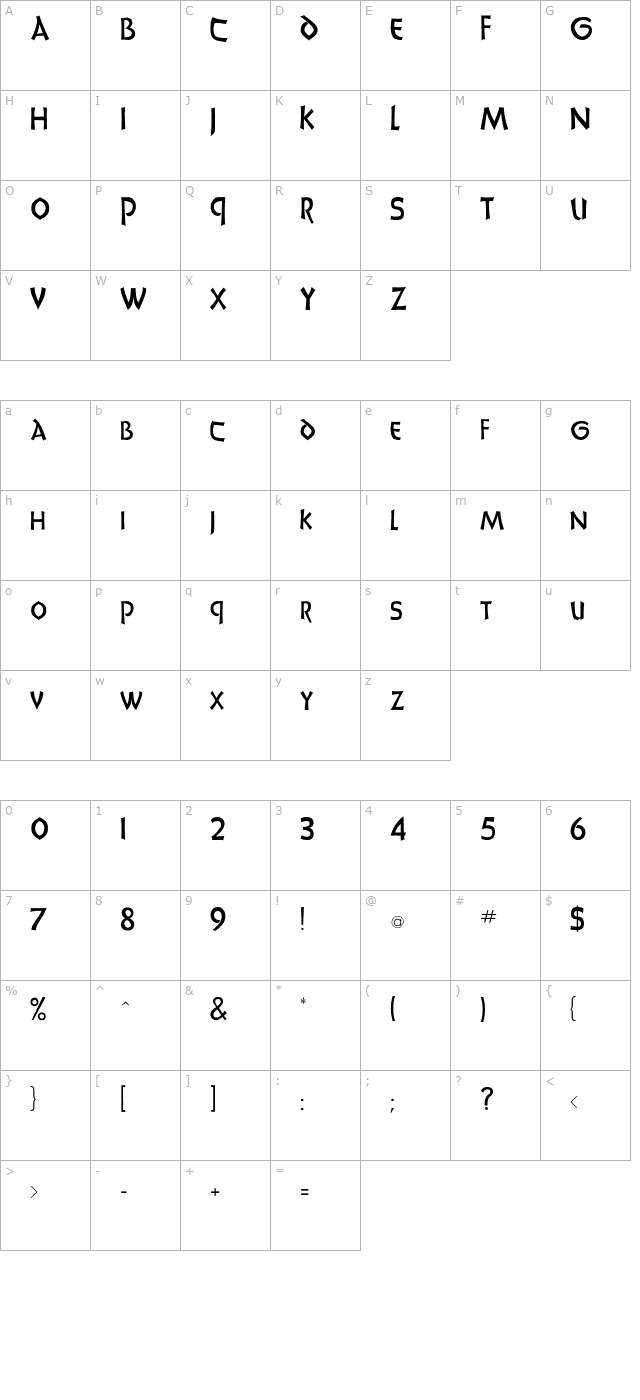 unciadis character map