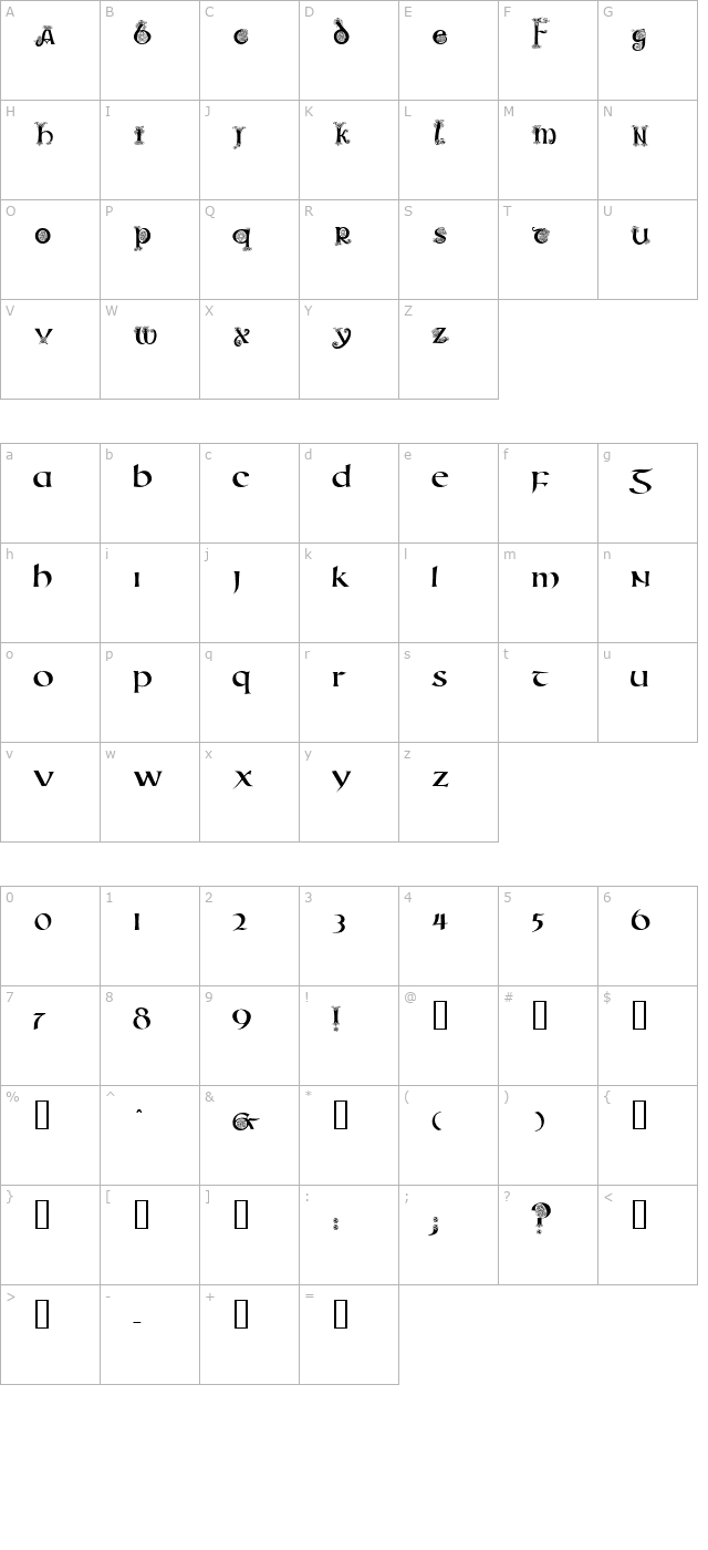 Uncial Animals character map