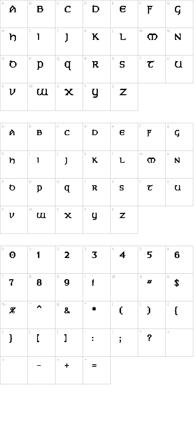 UncialModern Bold character map