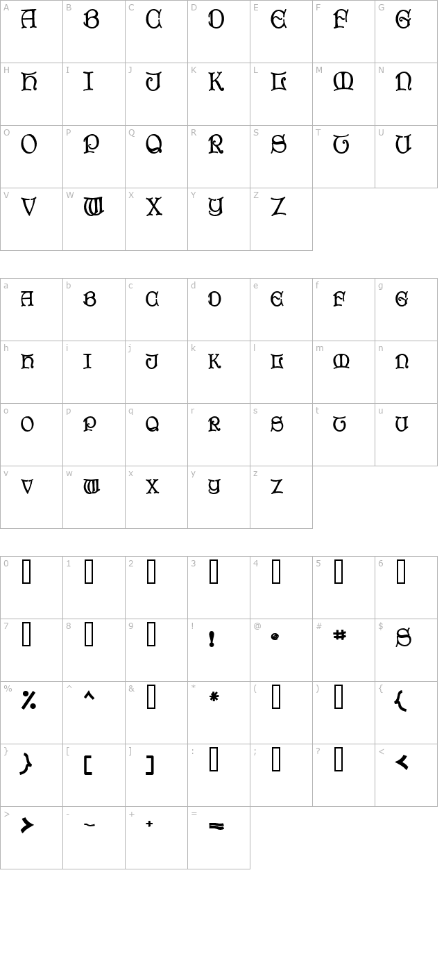 UndaroSCapsSSK Bold character map