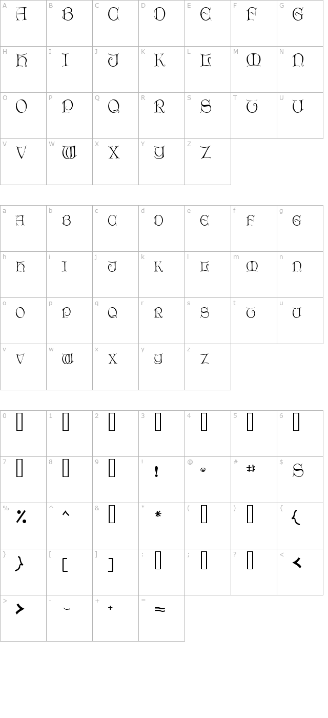 undaroscapsssk character map