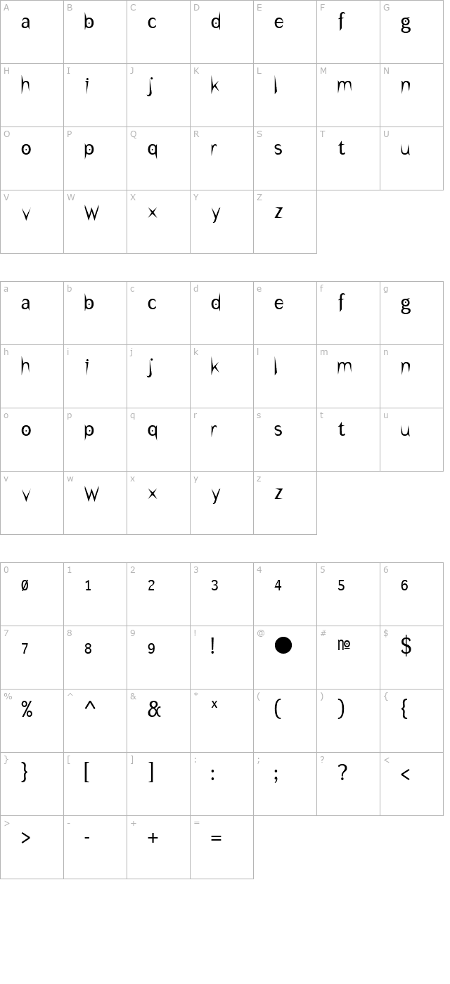 Under character map