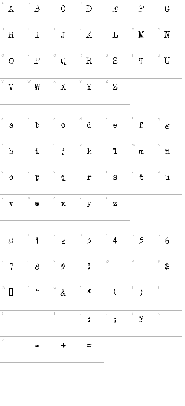 underwood-1913 character map