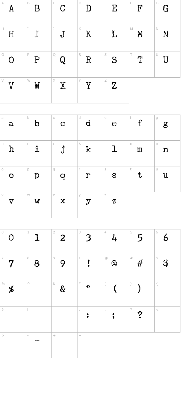 Underwood Champion character map