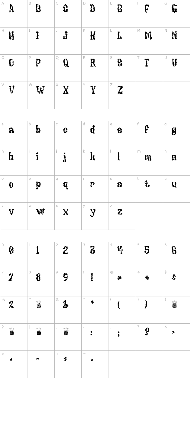 UndieCrust character map