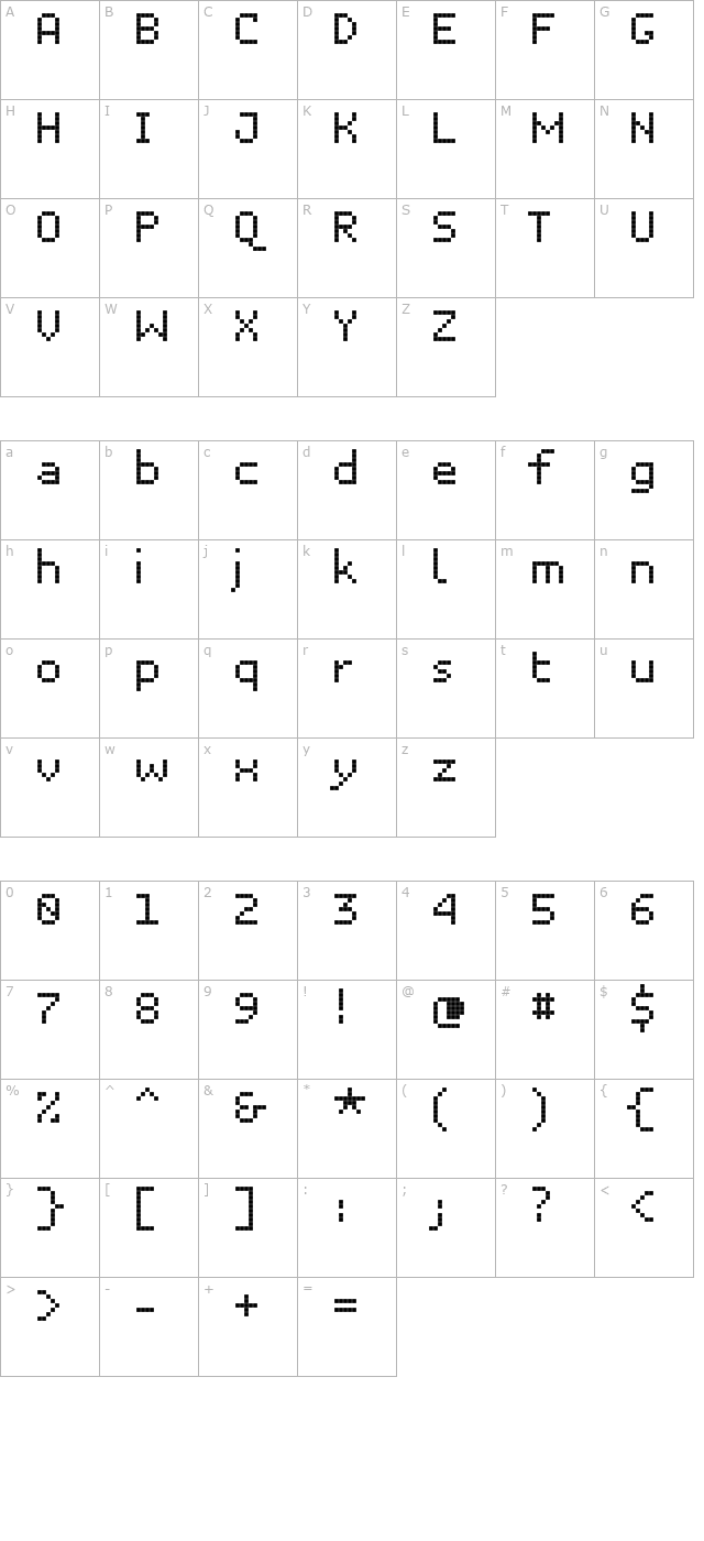 Unibody 8 character map