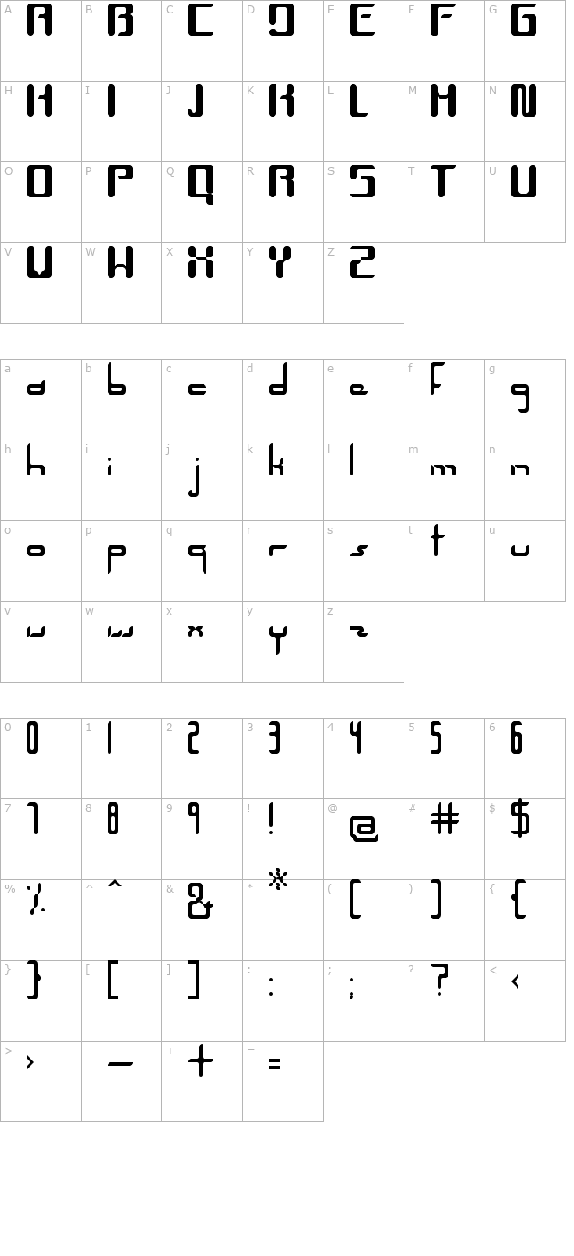 unica character map