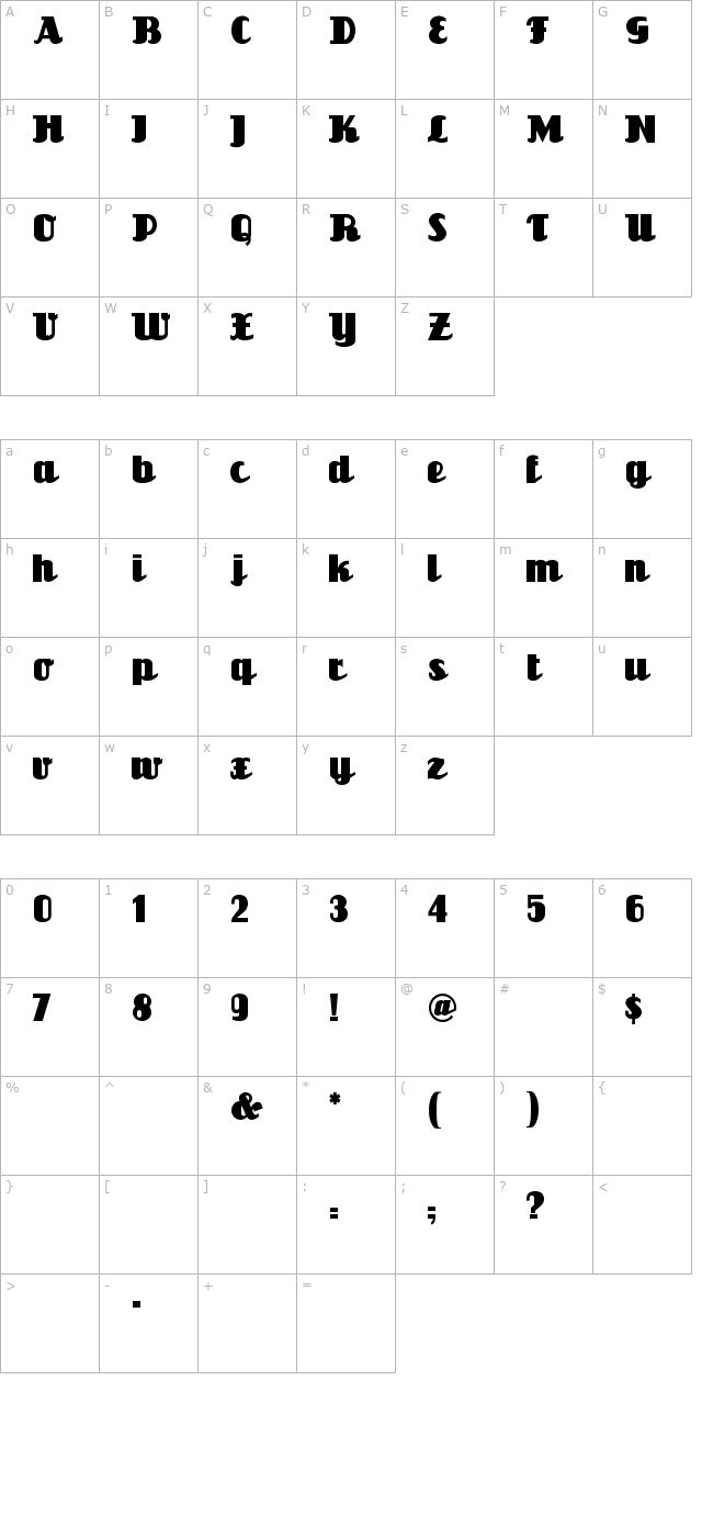 Unicorn NF character map