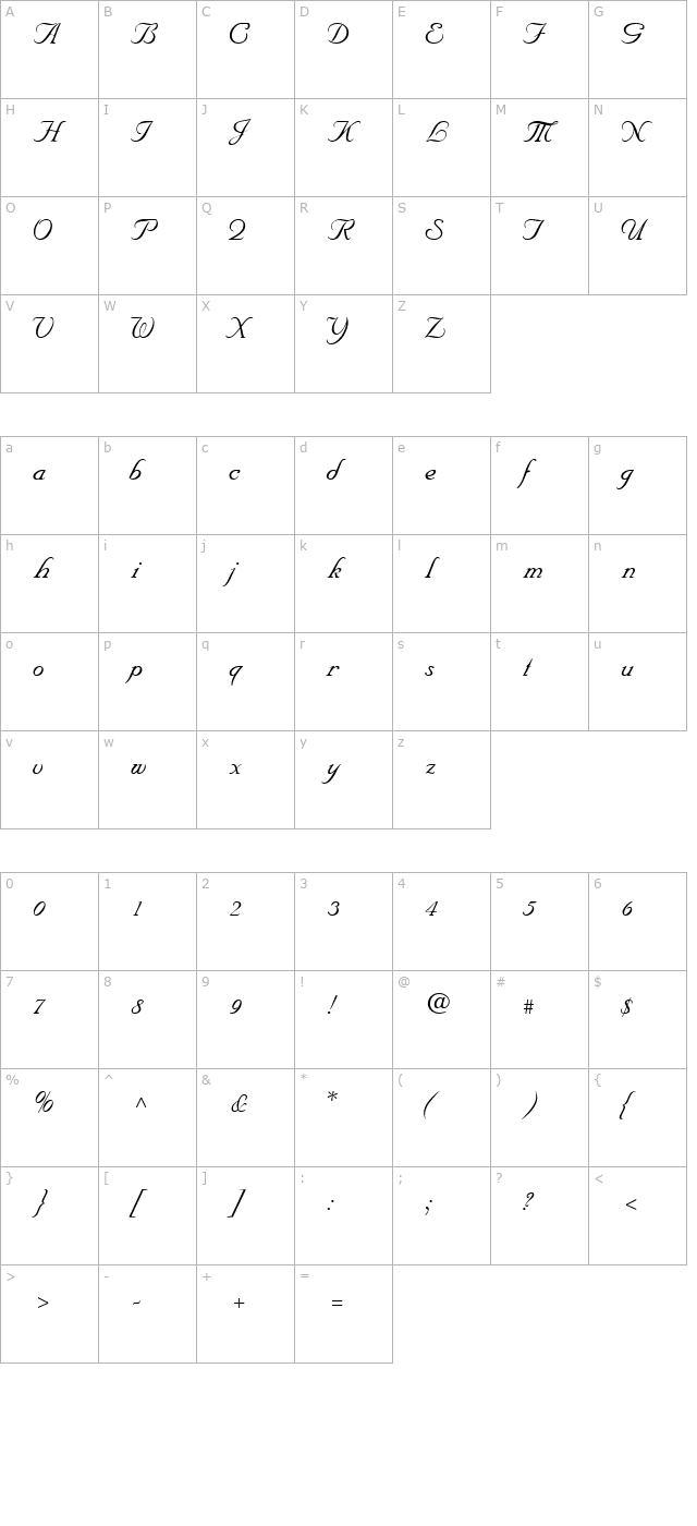 UnicornScriptSSK character map