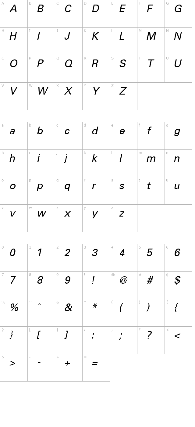 Uniform Italic character map