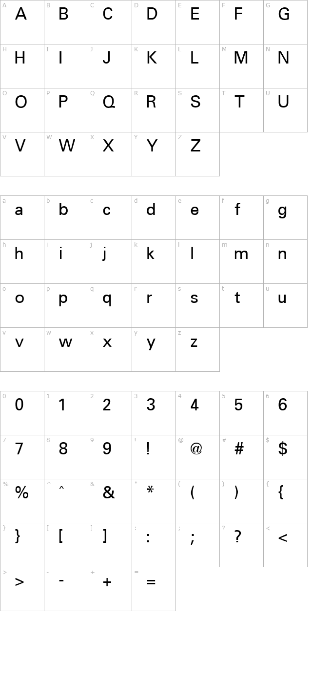 Uniform Regular character map