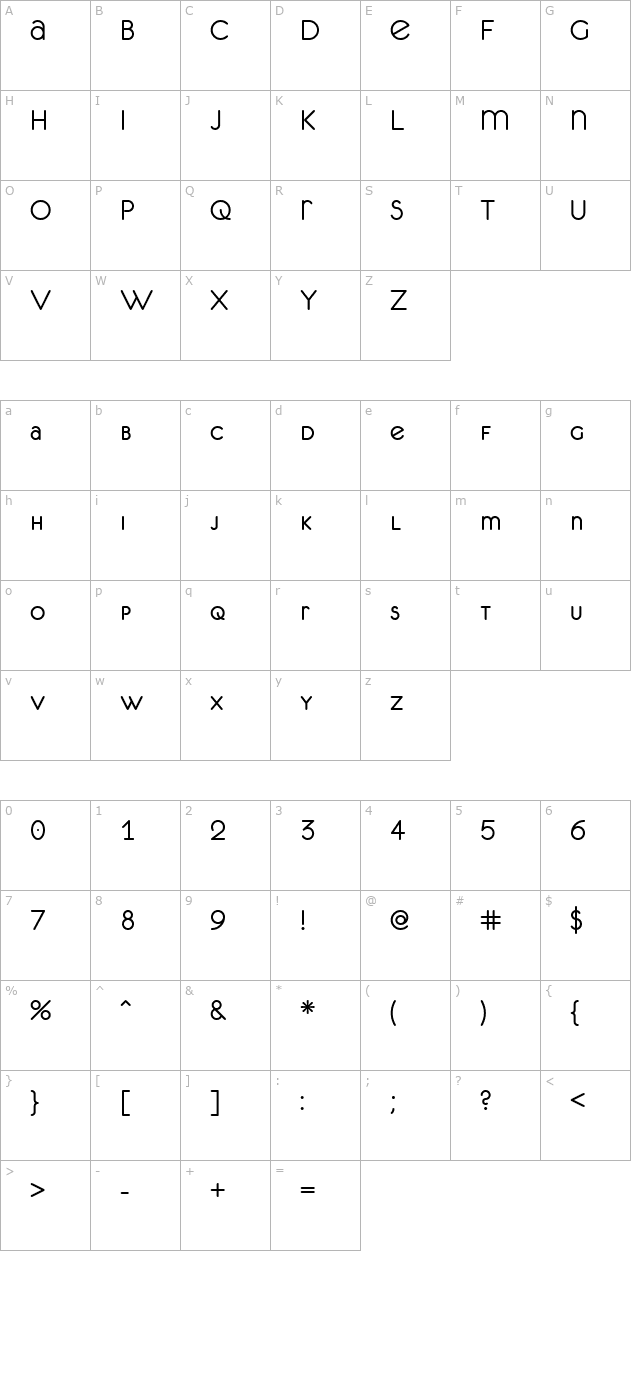 unifur character map