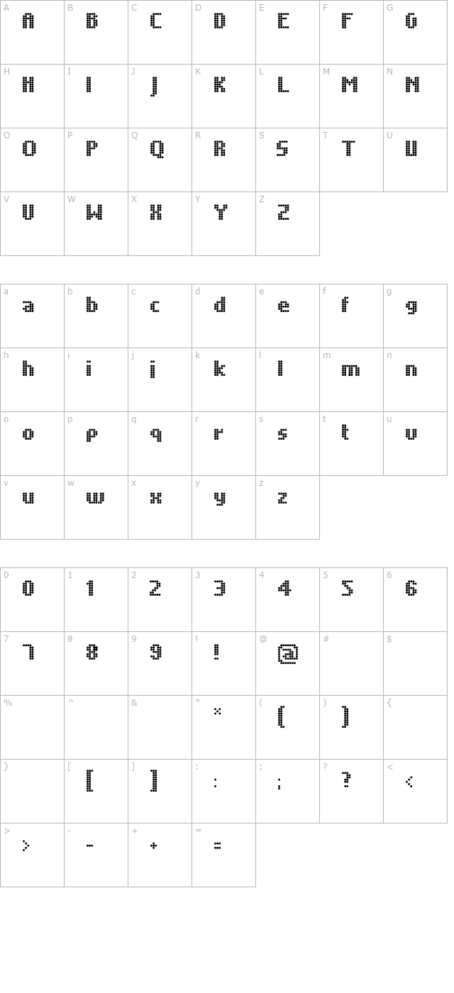 unintended character map