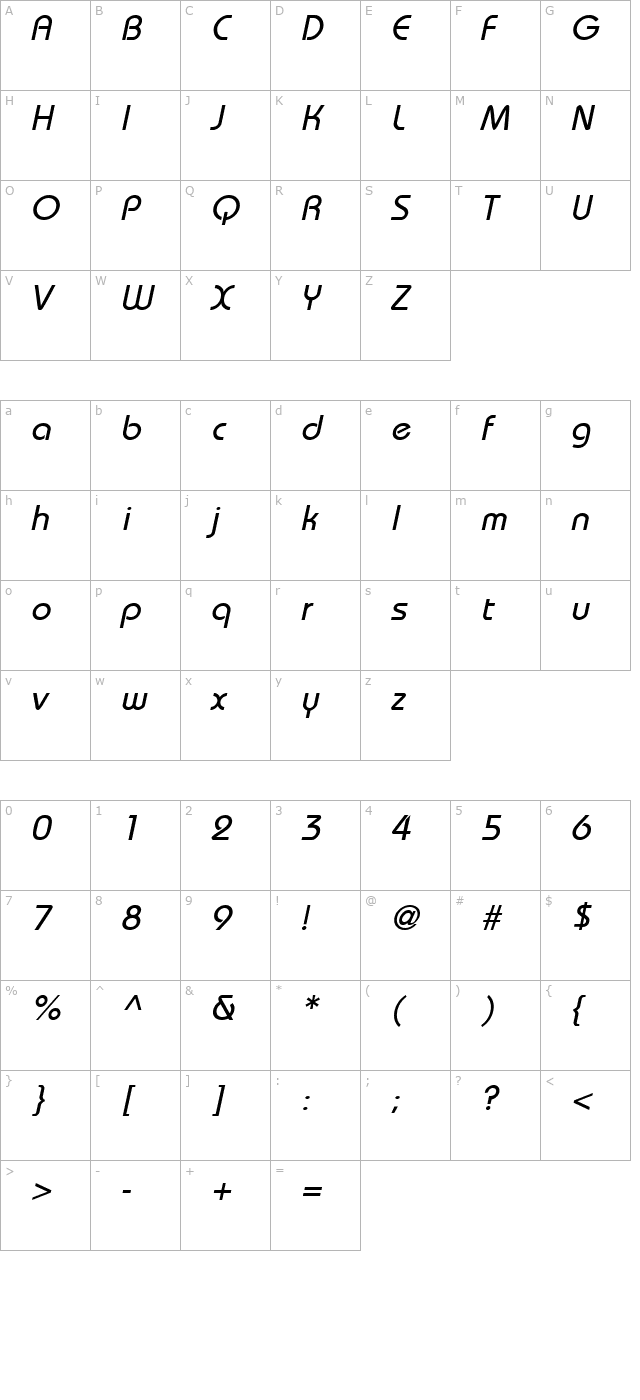 unique-oblique character map