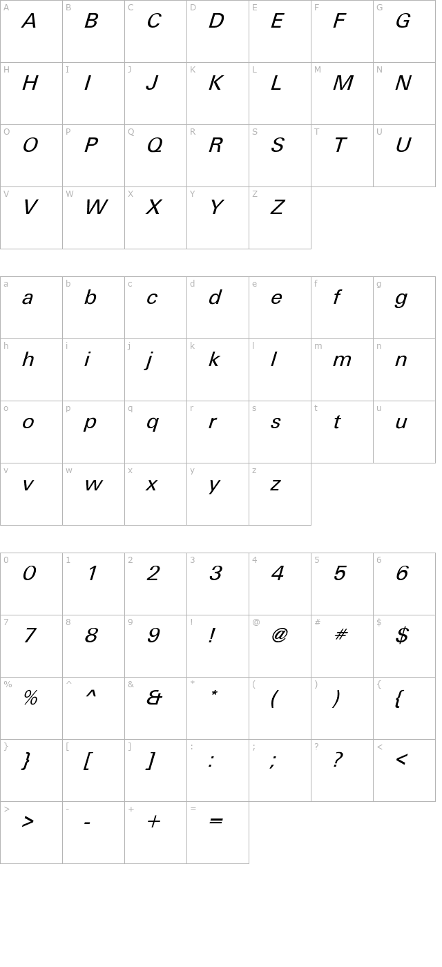 Unique-RomanOblique character map