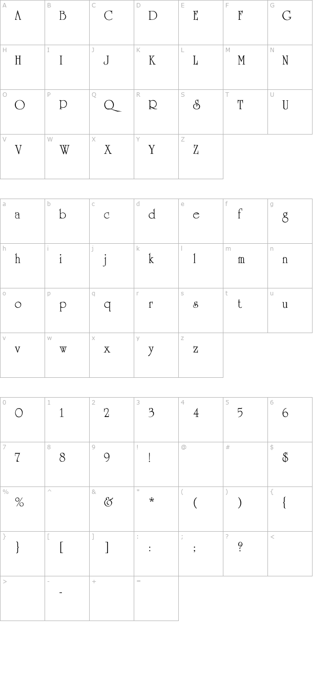 uniroman character map