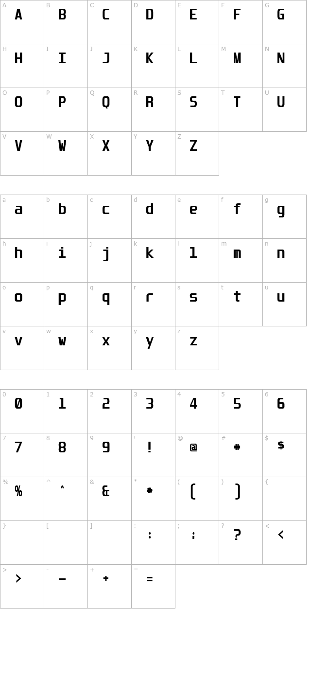 Unispace Bold character map