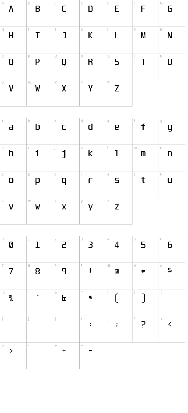 unispace character map