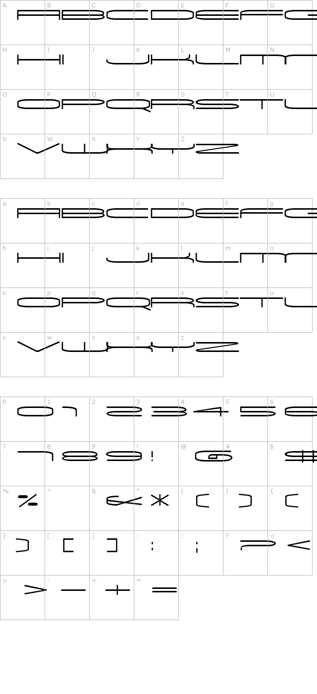 Univox Atom Light character map