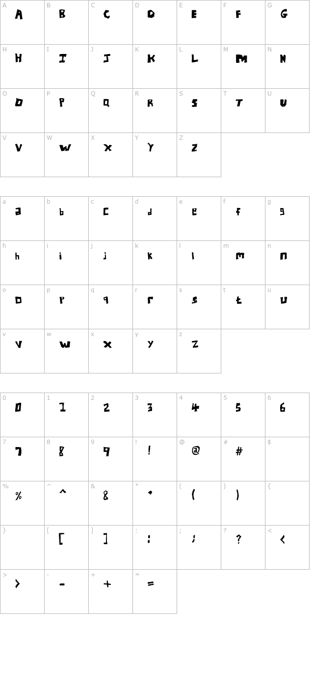 unltd character map