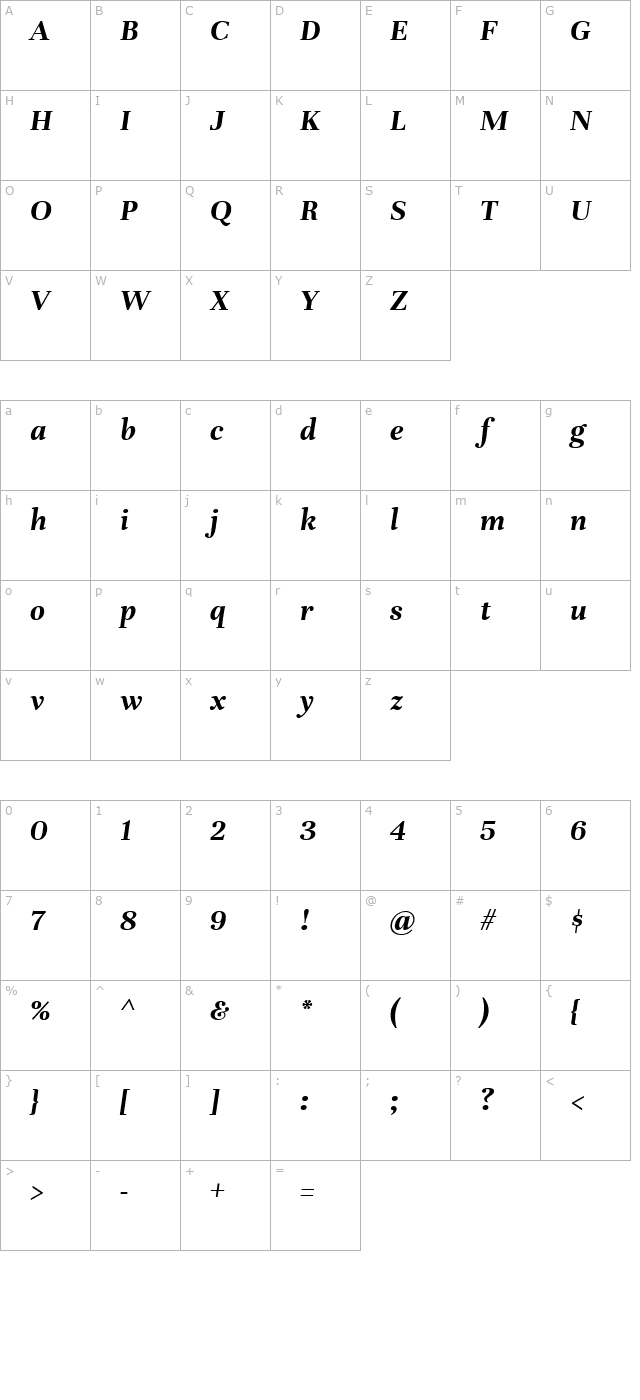 Unna Bold Italic character map