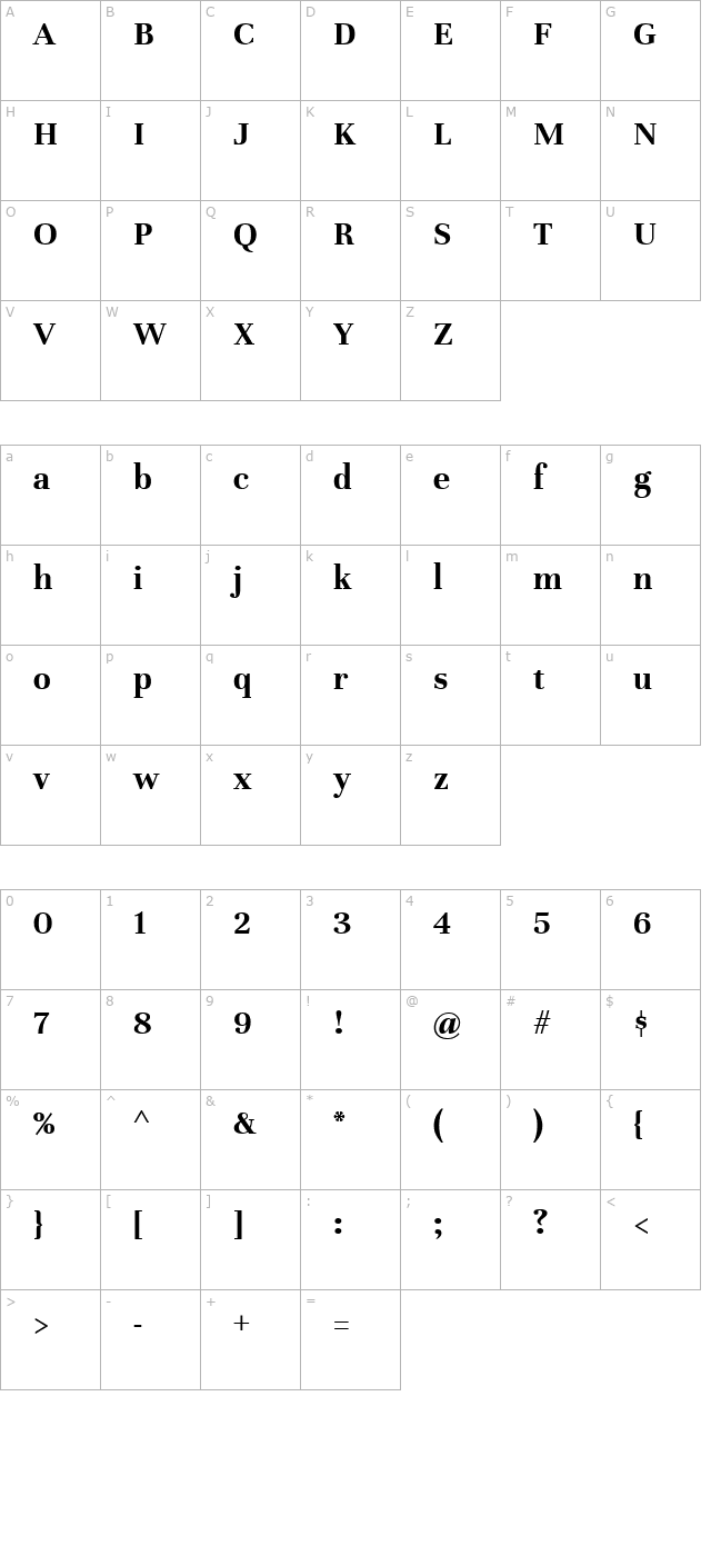 unna-bold character map