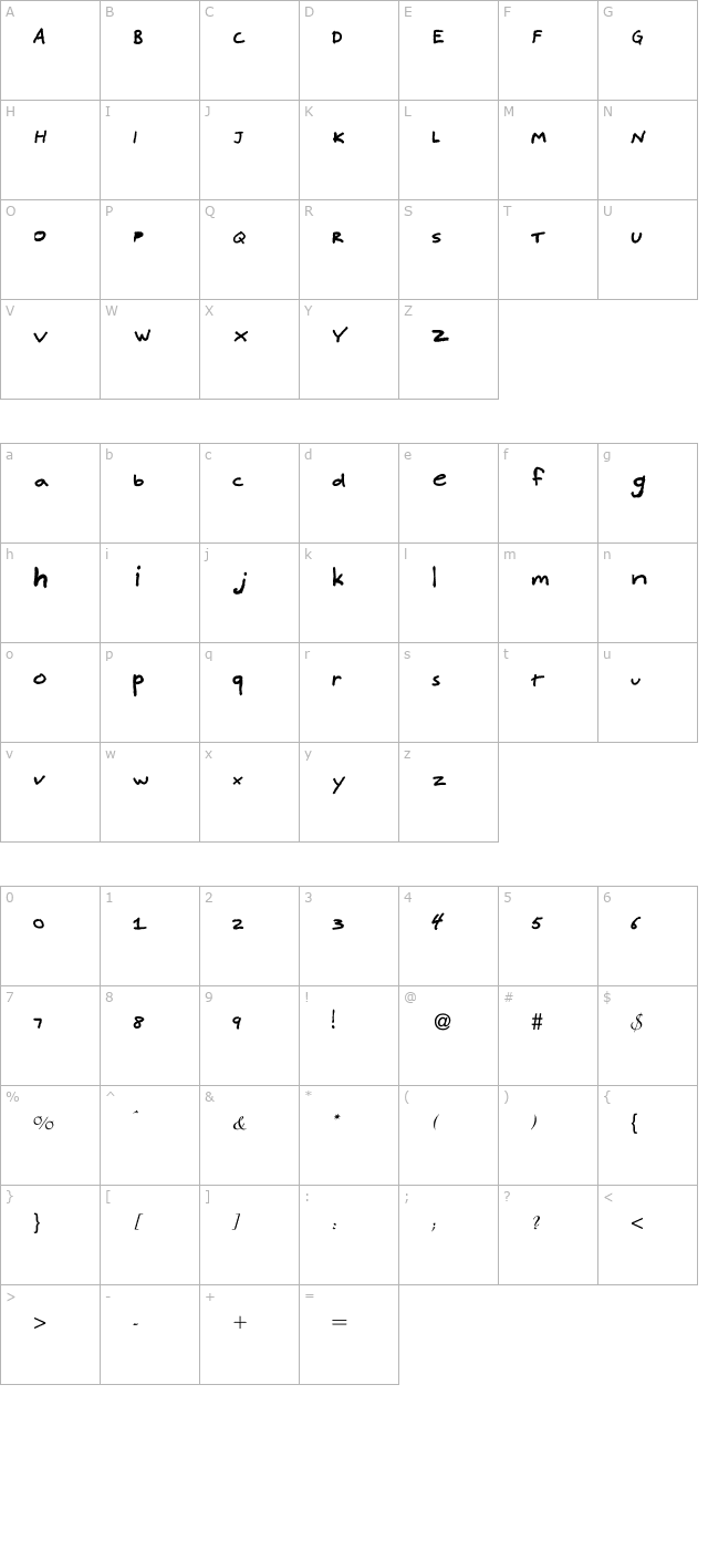 uno character map