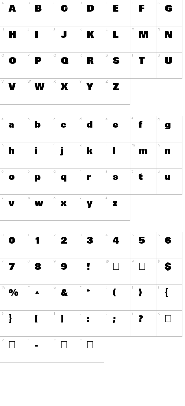 Unpact Regular character map