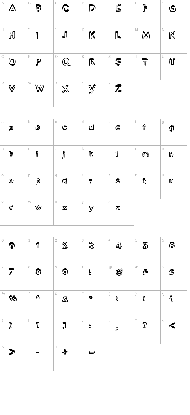 Unsight character map